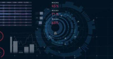 Siyah arkaplan üzerinden finansal veri işleme animasyonu. Küresel finans, iş, bağlantılar, hesaplama ve veri işleme kavramı dijital olarak oluşturulmuş video.
