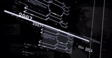 Dünya çapında finansal veri işleme animasyonu. Küresel finans, iş, bağlantılar, hesaplama ve veri işleme kavramı dijital olarak oluşturulmuş video.