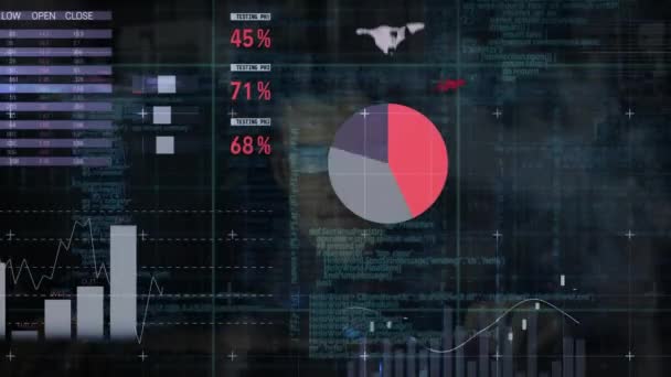 Animación Del Procesamiento Datos Financieros Sobre Hacker Masculino Fondo Oscuro — Vídeo de stock