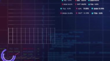 Siyah arka planda grafik, grafik ve finansal veri işleme animasyonları. İletişim, küresel finans, iş dünyası, veri ve dijital arayüz teknolojisi, dijital olarak oluşturulmuş video.
