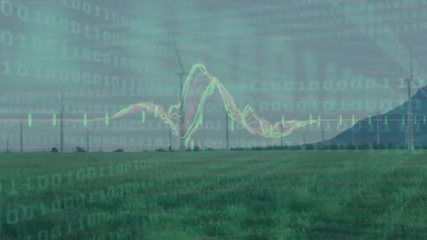 五彩斑斓的图画的动画 在草地上的风车上对着天空的二进制代码 数字合成 多重曝光 计算机语言和可持续能源概念 — 图库视频影像