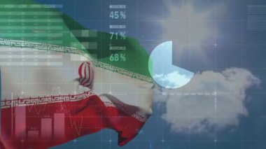 İran bayrağı üzerinde finansal veri işleme animasyonu. Küresel iş, bilgisayar, veri işleme ve bağlantılar konsepti dijital olarak oluşturulmuş video.