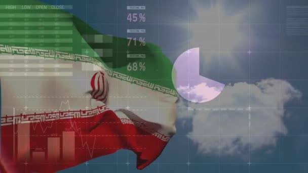 Animación Del Procesamiento Datos Financieros Sobre Bandera Irán Negocios Globales — Vídeos de Stock