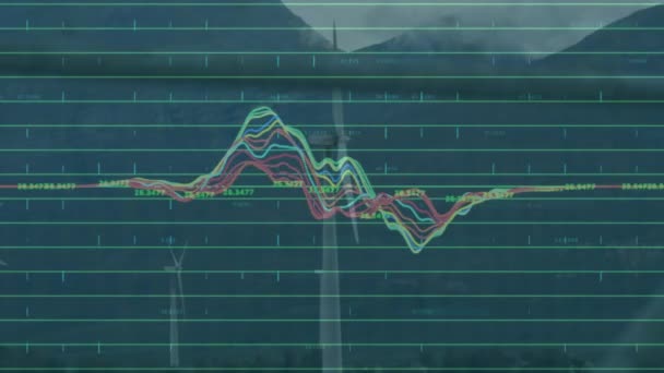 Animation Von Bunten Diagrammen Wechselnde Zahlen Über Windmühlen Auf Grünem — Stockvideo
