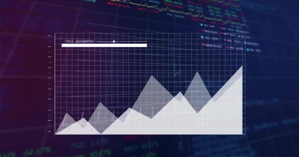 抽象的な背景に移動する複数のグラフと取引ボードのアニメーション デジタル生成 ビジネス レポート チャート 株式市場データ テクノロジーコンセプト — ストック動画