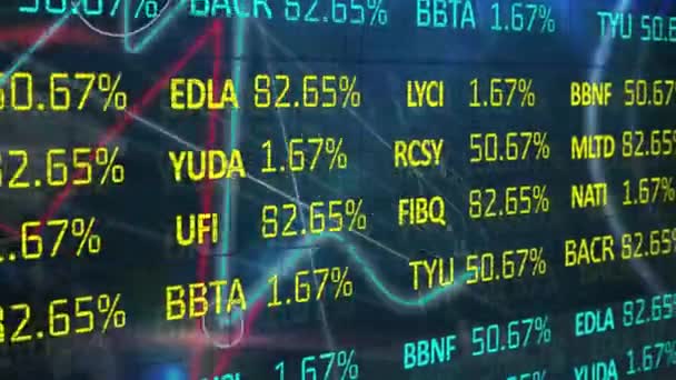 Animación Del Procesamiento Datos Financieros Través Del Mapa Mundial Finanzas — Vídeos de Stock