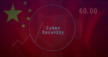Siber güvenlik animasyonu, Çin bayrağı ve finansal veri işleme. Küresel bağlantılar, iş, siber güvenlik, bulut hesaplama ve veri işleme kavramı dijital olarak oluşturulmuş video.