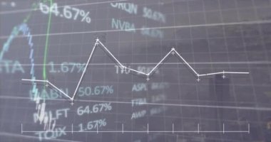 Şehir manzarası üzerinde finansal veri işleme animasyonu. Dijital olarak oluşturulan küresel finansman, bilgisayar, iş ve dijital arayüz kavramı.