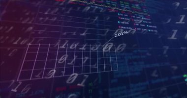 İkili kodlama ve finansal veri işleme animasyonu. Küresel bağlantılar, dijital arayüz, hesaplama ve veri işleme kavramı dijital olarak oluşturulmuş video.