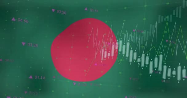 Animation Graphiques Traitant Des Données Dessus Drapeau Bangladesh Économie Nationale — Video
