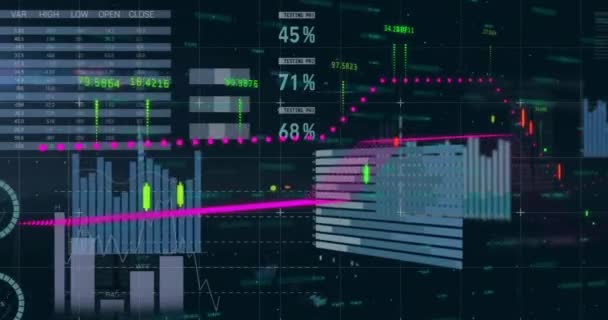 Animación Del Procesamiento Datos Financieros Través Red Fondo Oscuro Finanzas — Vídeos de Stock