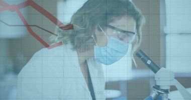 Yüz maskesi takan mikroskop kullanan bilim adamlarıyla istatistikleri gösteren dijital arayüz. Coronavirus covid 19 salgını sırasında sağlık ve koruma dijital olarak üretilen görüntü