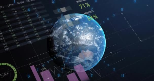 Animation Der Verarbeitung Von Finanzdaten Über Den Globus Globales Finanz — Stockvideo