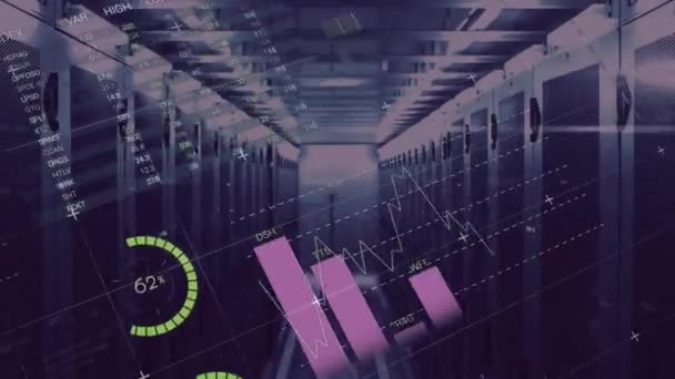 Animacja Różowego Neonowego Kodu Wykresach Wykresach Przetwarzających Dane Serwerowni Połączenie — Wideo stockowe
