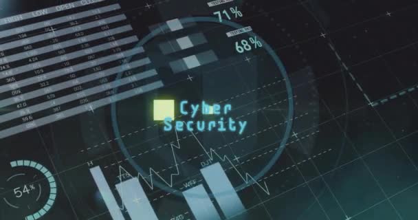 Animation Cybersikkerhed Tekst Databehandling Mørk Baggrund Global Cybersikkerhed Forbindelser Computing – Stock-video