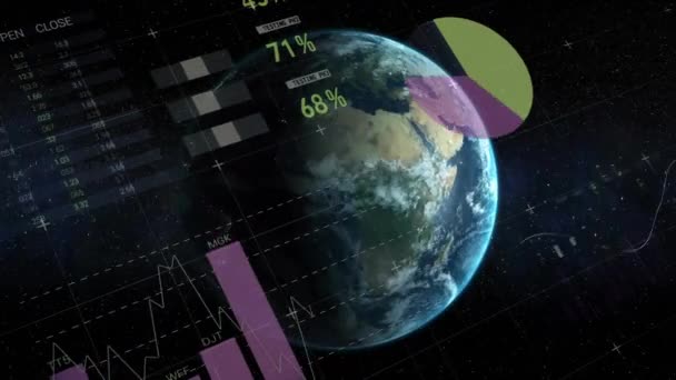 Animatie Van Statistieken Digitale Gegevensverwerking Hele Wereld Mondiale Verbindingen Computer — Stockvideo