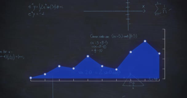 Анімація Математичних Формул Обробка Даних Статистикою Глобальні Єднання Обчислення Концепція — стокове відео