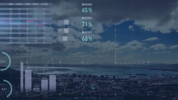 Şehir Manzarası Üzerinde Finansal Veri Işleme Animasyonu Küresel Finansman Bilgisayar — Stok video
