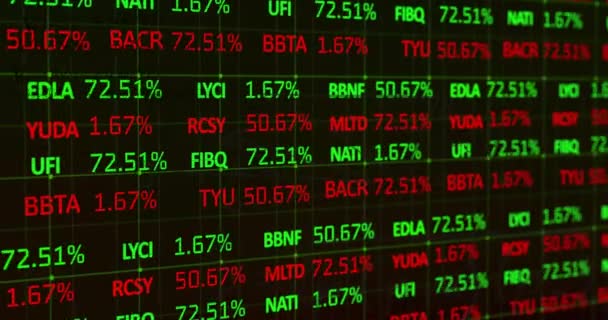 Animace Akciového Trhu Černém Pozadí Globální Technologie Koncepce Digitálního Rozhraní — Stock video