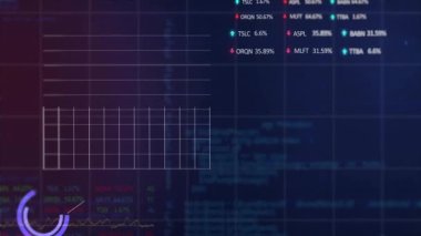 Karanlık arkaplanlı arayüzde grafik ve finansal veri işleme animasyonları. Bağlantı, veri, finans, işleme, dijital arayüz ve iletişim, dijital olarak oluşturulmuş video.
