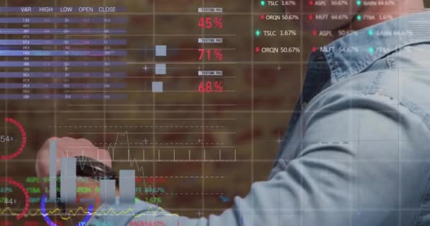 Animace Zpracování Finančních Dat Přes Bělocha Kontrolujícího Chytráka Globální Finance — Stock video