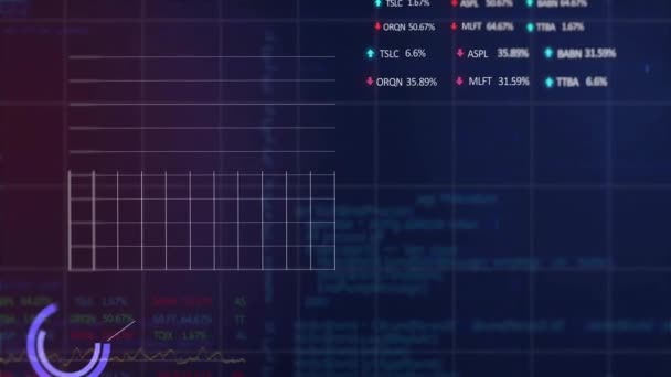 Animatie Van Grafieken Financiële Gegevensverwerking Interface Met Donkere Achtergrond Verbinding — Stockvideo