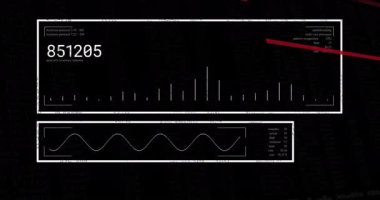 Kırmızı çizgilerin sayısal veriler üzerinde canlandırılması ve siyah arkaplan üzerinde işlenen grafikler. Bağlantı, veri, işleme, dijital arayüz ve iletişim, dijital olarak oluşturulmuş video.