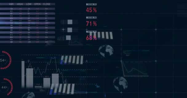 Animação Diagramas Processamento Dados Sobre Globos Tecnologia Global Conceito Interface — Vídeo de Stock