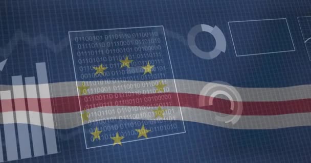 Animação Bandeira Cabo Verde Sobre Cartas Dados Processamento Gráficos Nacional — Vídeo de Stock