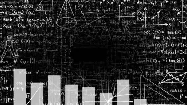 Animacja Przetwarzania Danych Wykresów Nad Równaniami Matematycznymi Koncepcja Technologii Biznesu — Wideo stockowe