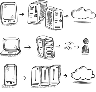 Bulut ve dijital cihazların dijital png çizimi. İzole görüntü, bulut, teknoloji, küresel ağ ve iletişim kavramı.