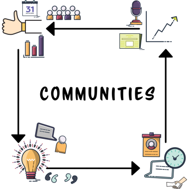 Toplulukların dijital png gösterimi şeffaf arkaplan üzerinde metin ve istatistik sembolleri. İzole görüntü, istatistik, finans ve yazım kavramı.