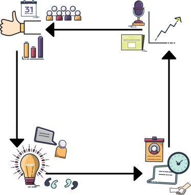 Şeffaf arkaplanda iş simgeleriyle bağlantı ağının dijital png illüstrasyonu. İzole imaj, imtiyazlar ve iş dünyası.