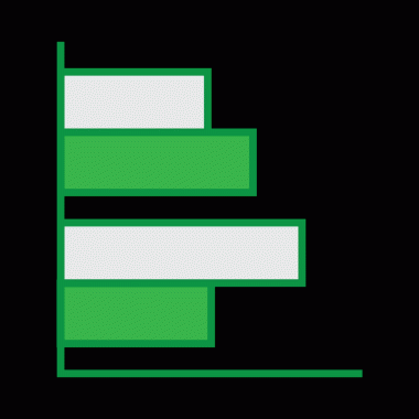 Şeffaf arkaplanda yeşil ve gri grafiğin dijital png çizimi. İzole imaj, iş ve ekonomi kavramı.