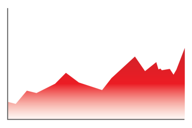 Şeffaf arkaplanda kırmızı grafiğin dijital png çizimi. İzole imaj, iş ve ekonomi kavramı.