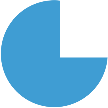 Şeffaf arkaplan üzerinde mavi dairenin dörtte üçünün dijital png çizimi. Ayrı resim, tasarım arkaplan ve maket.