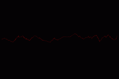 Saydam arkaplan üzerindeki grafik diyagramının dijital png çizimi. İzole görüntü, sağlık ve tıp konsepti.