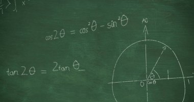 Yeşil arkaplandaki matematiksel denklemlerin resmi. Küresel eğitim, teknoloji ve dijital arayüz kavramı dijital olarak oluşturulmuş görüntü.