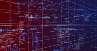 Programlama dili ve ızgara deseninde birden fazla grafik olan ses dalgalarının görüntüsü. Dijital olarak üretilmiş, çoklu pozlama, iş, rapor, kodlama, veri işleme ve teknoloji kavramı.