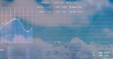 Mavi gökyüzündeki bulutlara karşı işlenen istatistiksel ve borsa verilerinin görüntüsü. Küresel ekonomi ve iş veri teknolojisi kavramı