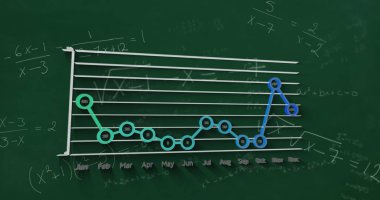 Matematiksel denklemlerin resmi ve yeşil arkaplana karşı istatistiksel veriler. Okul eğitimi ve iş teknolojisi kavramı