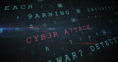Ekranda CYB3R A7TACK ve SECURITY gibi ifadelerin yer aldığı dijital metin. Çeşitli harf ve numaralara sahip koyu arkaplan, bir siber güvenlik teması öneriyor.