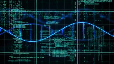 DNA ipliği üzerinde veri işleme animasyonu. Bilim, teknoloji ve dijital arayüz kavramı dijital olarak oluşturulmuş video.