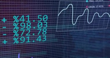 Finansal piyasa grafiği üzerinde ikili kod ve veri işleme animasyonu. Finans, teknoloji, yatırım, analitik, hisse senedi, ticaret