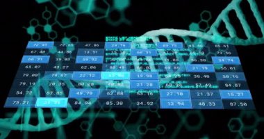 DNA standı ve ızgara üzerinde dijital veri işleme animasyonu. Küresel bilim, bağlantılar, hesaplama ve veri işleme kavramı dijital olarak oluşturulmuş video.