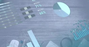 Kırtasiye malzemeleriyle birlikte finansal veri işlemlerinin animasyonu. Küresel finans, iş, bağlantılar, hesaplama ve veri işleme kavramı dijital olarak oluşturulmuş video.