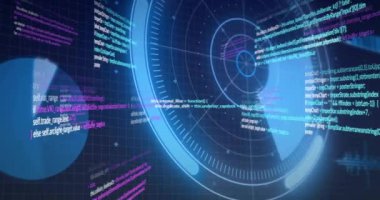 Gelecekçi HUD arayüzü ile kodlama ve veri işleme animasyonu. Teknoloji, yenilik, programlama, analitik, dijital, yapay zeka