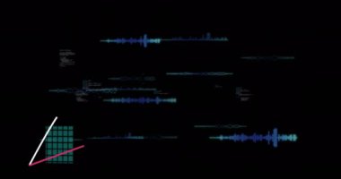 Siyah arkaplan üzerinden finansal veri işleme animasyonu. Küresel finans, iş, bağlantılar, hesaplama ve veri işleme kavramı dijital olarak oluşturulmuş video.