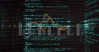Finansal veriler ve değişen borsa grafiği üzerinde kodlama animasyonu. Finans, analitik, yatırım, teknoloji