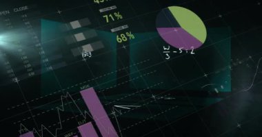 İş sunumunda finansal veri grafikleri ve matematiksel denklemler canlandırılıyor. Finans, analitik, veri görselleştirme, animasyon kavramı